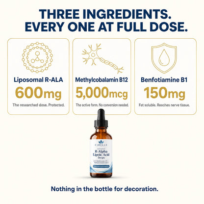 Liposomal R-Alpha Lipoic Acid Drops