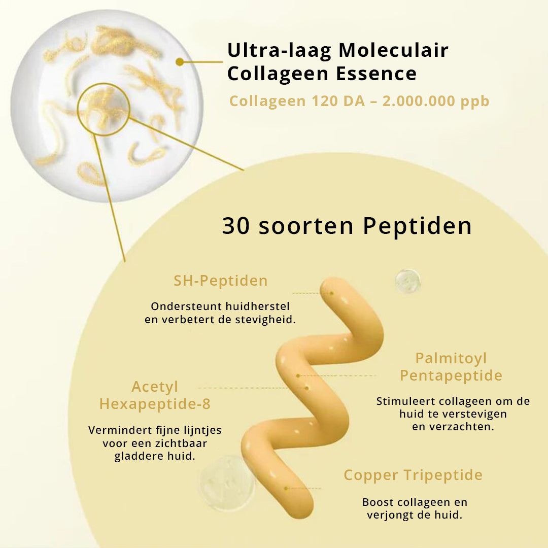 SilkLift Zijde-Peptiden Serum