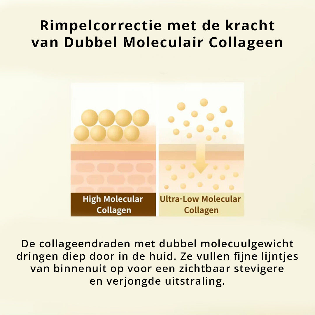 SilkLift Zijde-Peptiden Serum