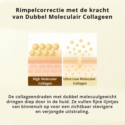 SilkLift Zijde-Peptiden Serum