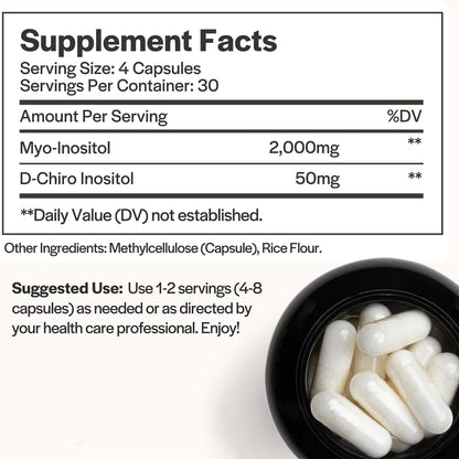 Thyroid Conversion Support Capsules